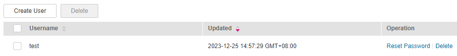 **Figure 2** Obtaining the SASL_SSL username