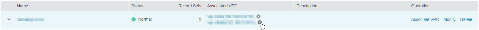 **Figure 1** Associated VPCs