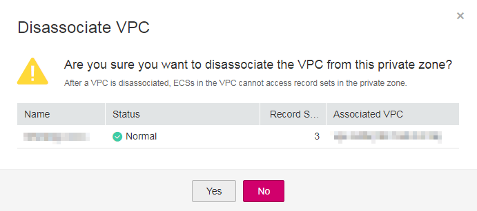 **Figure 2** Disassociating a VPC