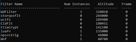 **Figure 4** Viewing the system drivers