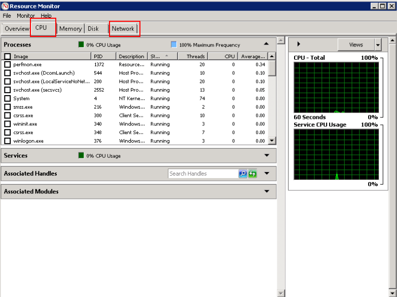 **Figure 2** Resource Monitor