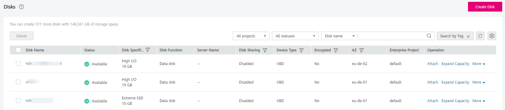 **Figure 1** Viewing the disk list