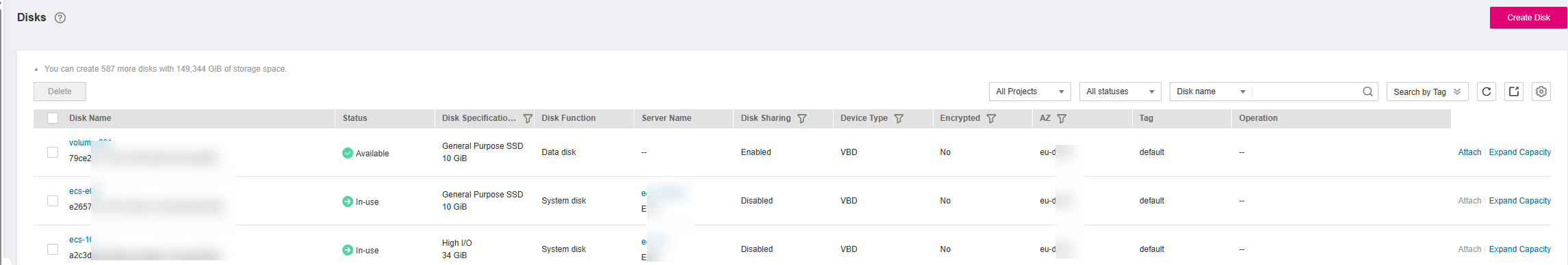 **Figure 1** Viewing the disk list