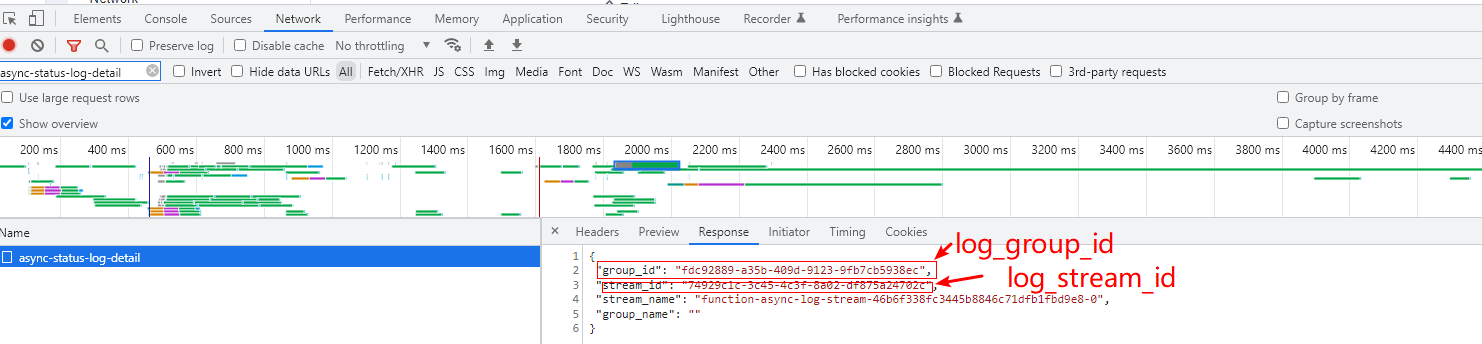 **Figure 4** Obtaining log group ID and log stream ID