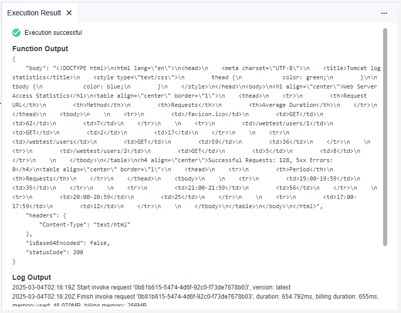 **Figure 6** Test result