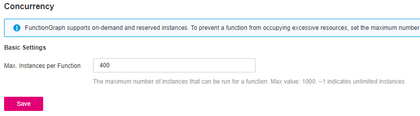 **Figure 1** Concurrency configuration