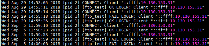 **Figure 1** Log Records