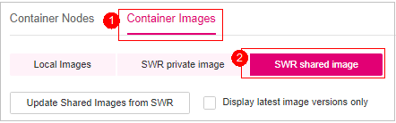 **Figure 1** Viewing shared images