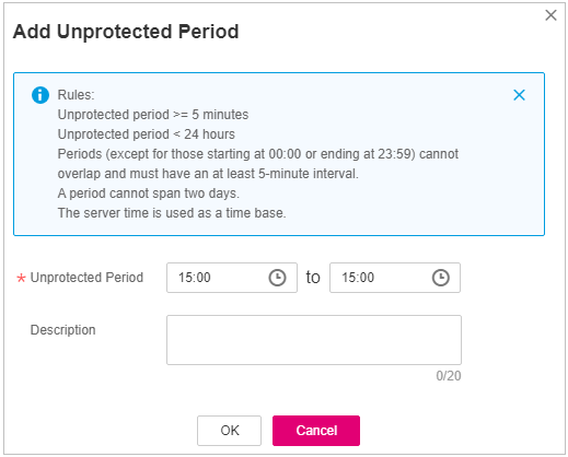 **Figure 3** Adding an unprotected period