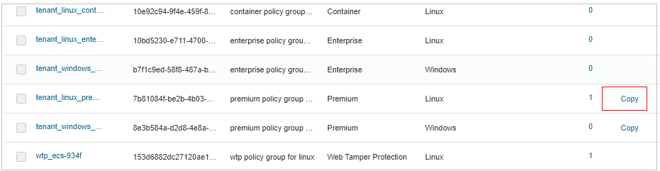 **Figure 1** Copying a policy group