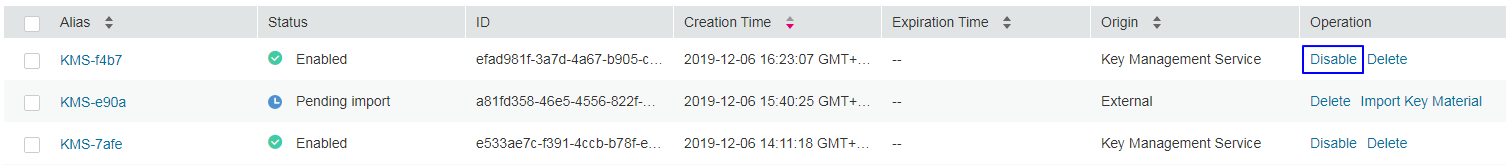 **Figure 1** Disabling one CMK