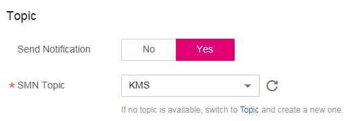 **Figure 4** Configuring SMN topic