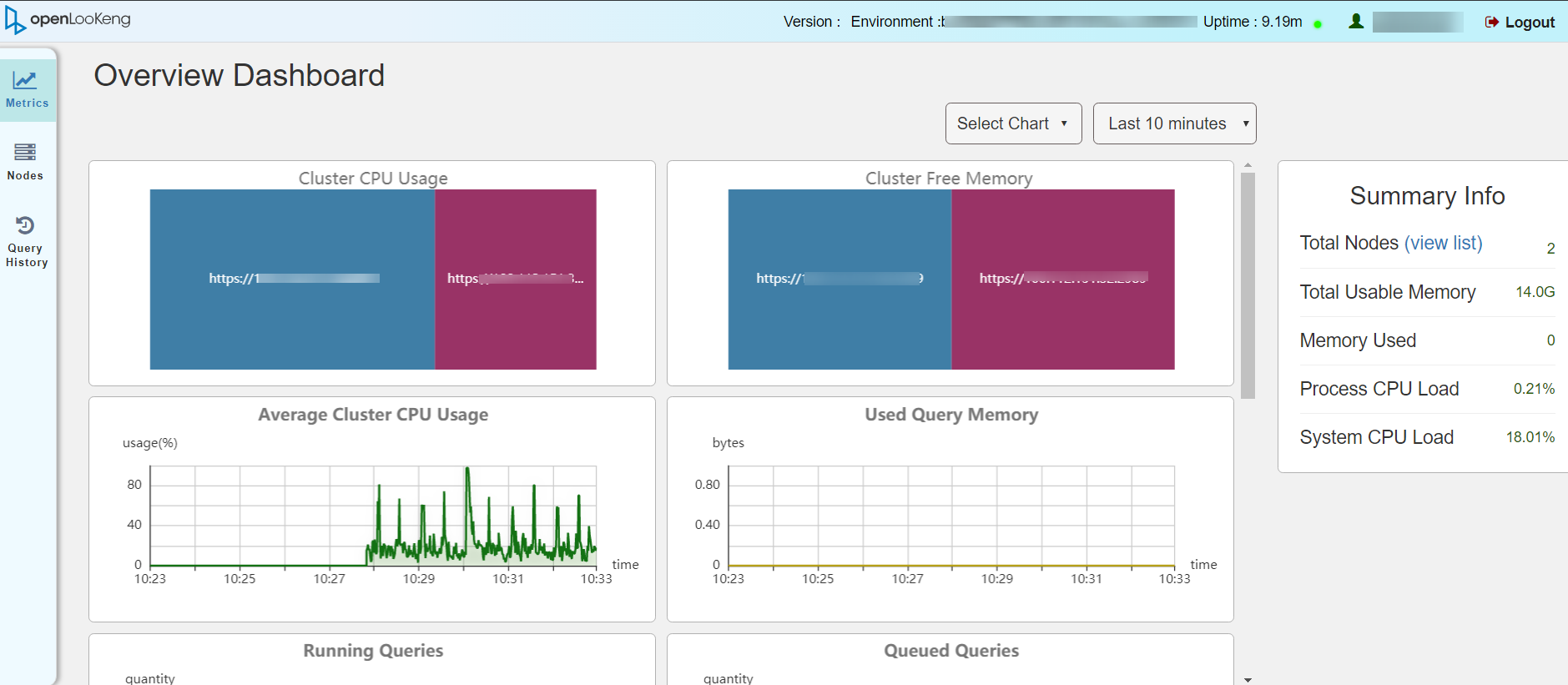 **Figure 1** Compute instance task monitoring page