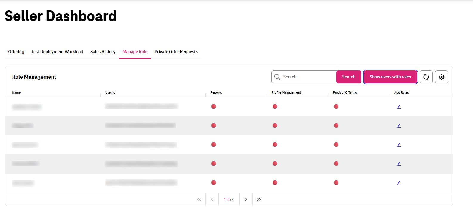 Add Role to new IAM User