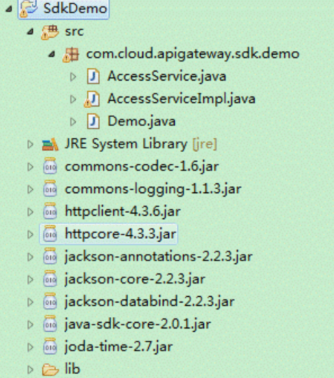 **Figure 3** Structure of the demo project