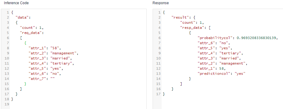 **Figure 2** Prediction code