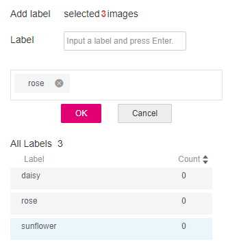 **Figure 1** Adding labels