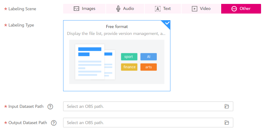 **Figure 7** Parameters of datasets of the free format type