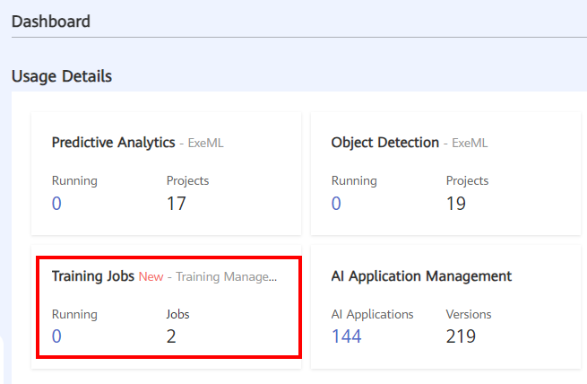 **Figure 1** Checking the resource usage