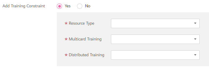 **Figure 3** Training constraints