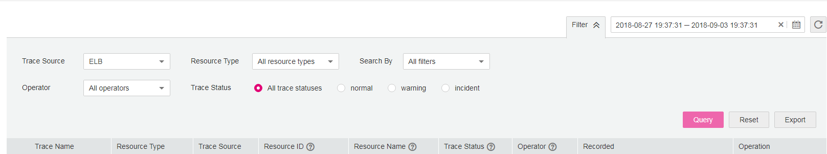 **Figure 1** Filters