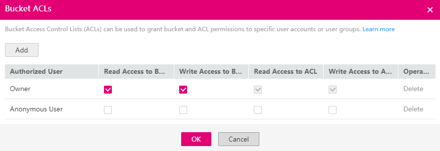 **Figure 1** Configuring an ACL