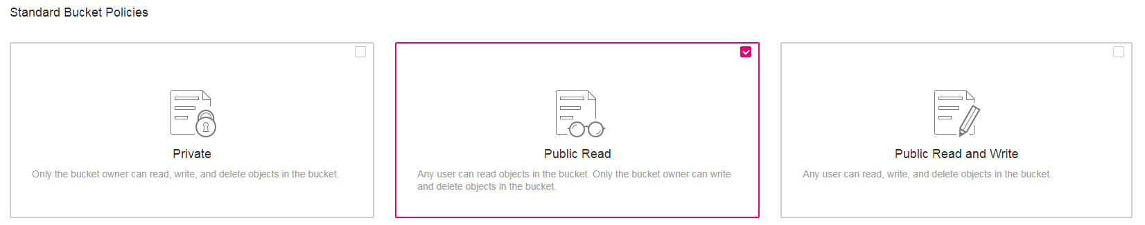 **Figure 1** Configuring the public read permission