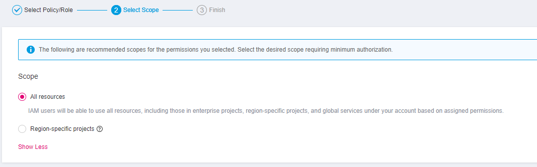 **Figure 4** Authorization scope