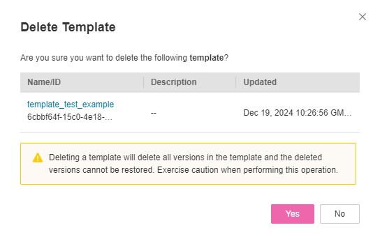 **Figure 5** Dialog box for deleting a template