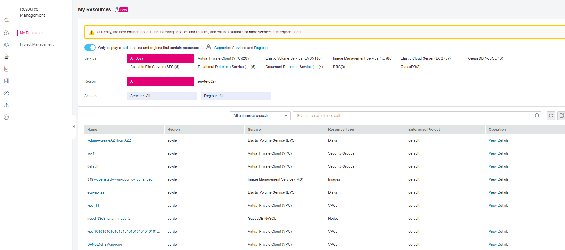 **Figure 1** Querying all resources