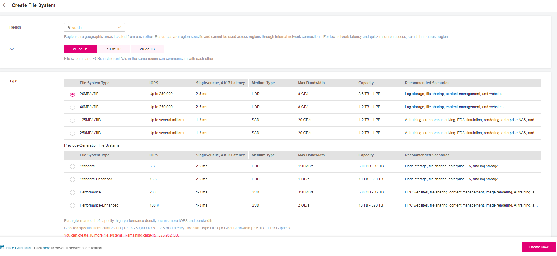 **Figure 3** Creating an SFS Turbo file system