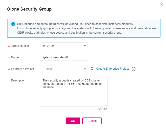 **Figure 1** Clone Security Group