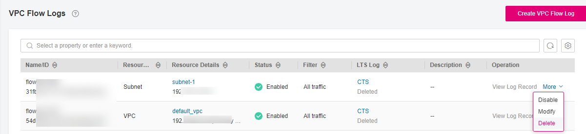 **Figure 1** Deleting a VPC flow log
