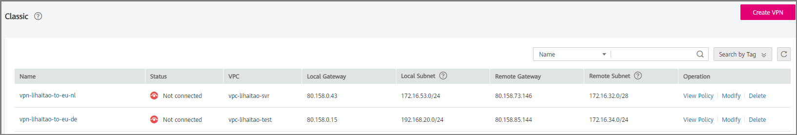 **Figure 1** Viewing the created VPN