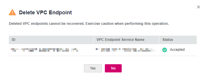 **Figure 1** Delete VPC Endpoint