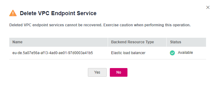 **Figure 1** Delete VPC Endpoint Service