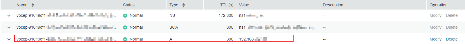 **Figure 5** Record set of the private domain name