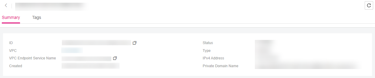 **Figure 2** **Summary** of the VPC endpoint (for accessing an interface VPC endpoint service)