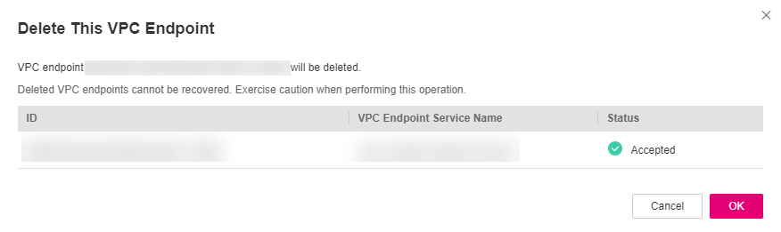 **Figure 1** Delete VPC Endpoint