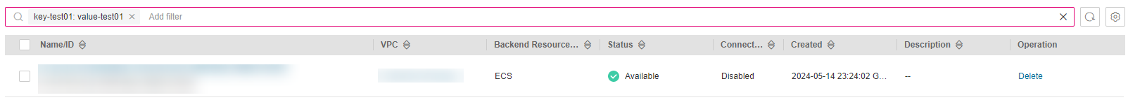 **Figure 5** Search results