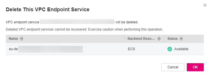 **Figure 1** Delete VPC Endpoint Service