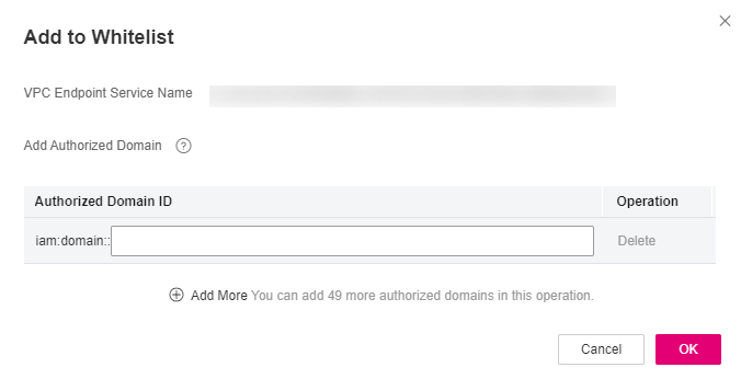 **Figure 3** Add to Whitelist