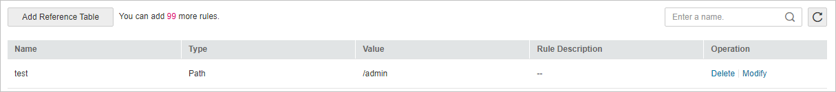 **Figure 2** Add Reference Table