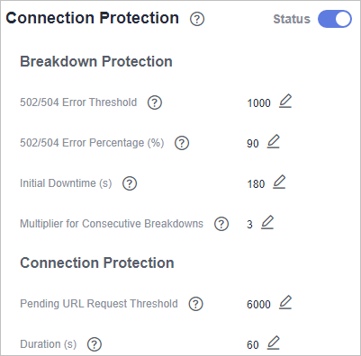 **Figure 1** Connection Protection