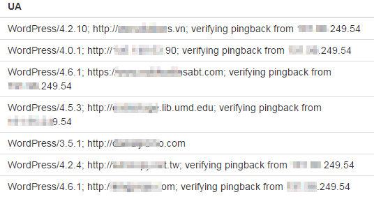 **Figure 3** WordPress pingback attack